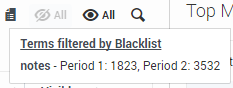 SM showblacklisttooltip.png