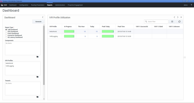 Sample Dashboard Report