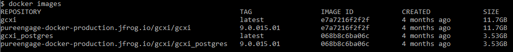 Retagged Docker Images