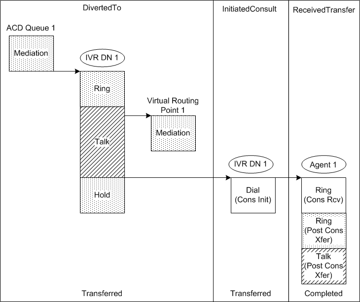 IVR URS B 002.png