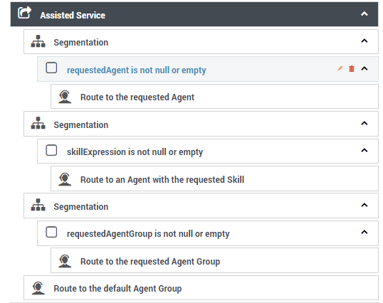 GTR Assisted Service phase