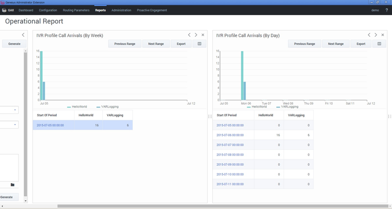 Sample Operational Report