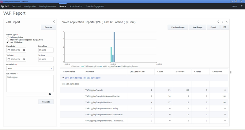 Sample Operational Report