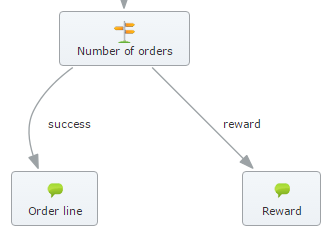 GAAP350 Help InterceptorBlockExample2.png