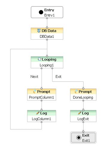 LoopingEx2.gif