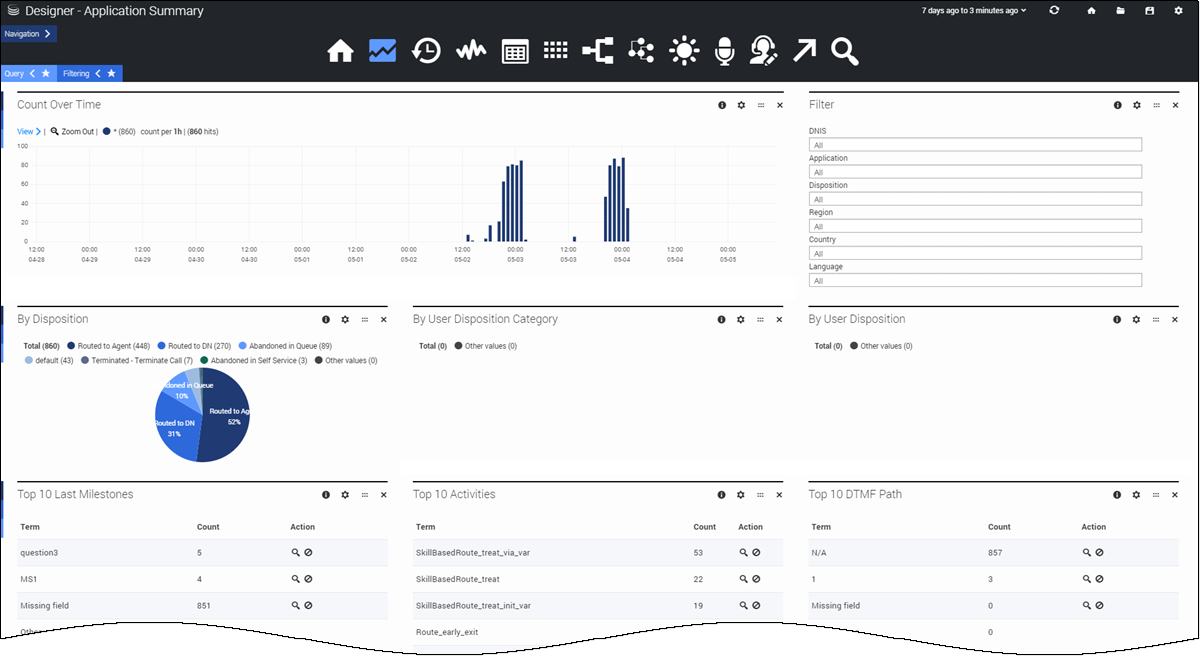 Des analytics appdetails dash.png