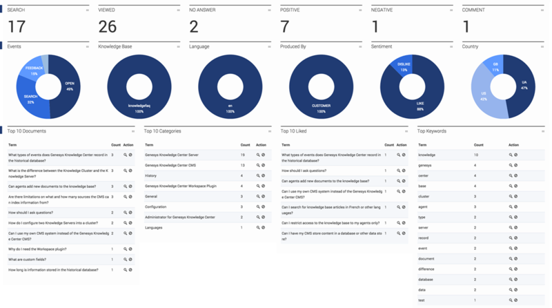 File:Default general 2.png