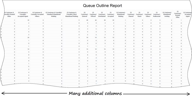 File:HRCXIQueueOutline.png