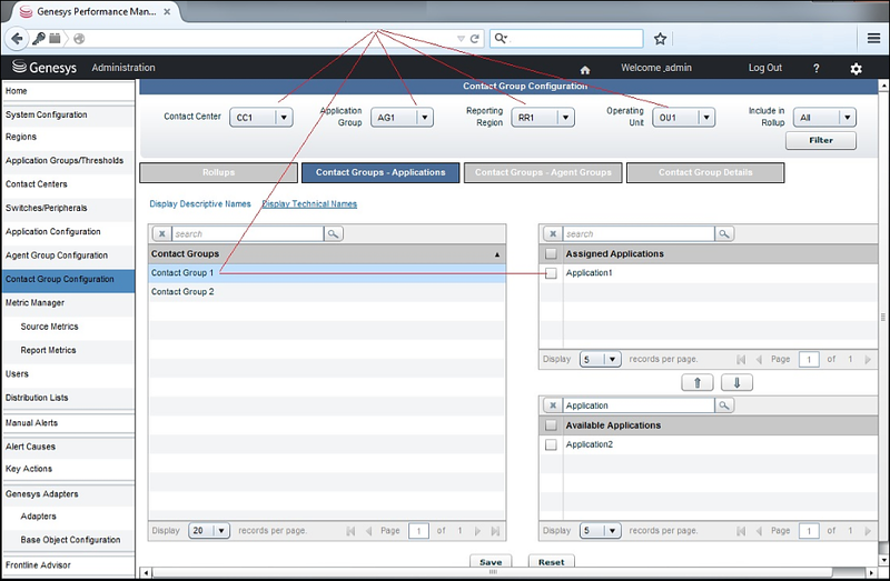 File:Pma assign-contact-groups-integrated 851.png