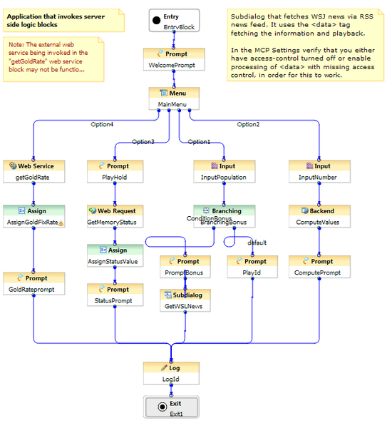 File:TempBusLogic.png