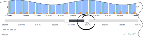 Pma ccadv-wa metric-graphing-module move timeline-handles 852.png