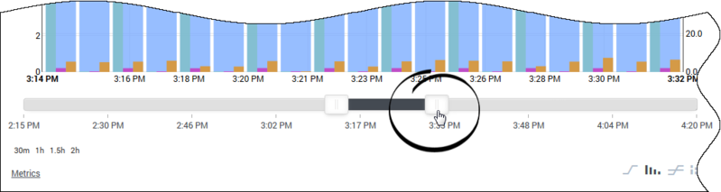 File:Pma ccadv-wa metric-graphing-module move timeline-handles 852.png
