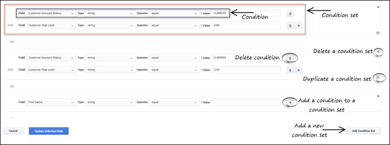 File:CXC ConditionSets.png