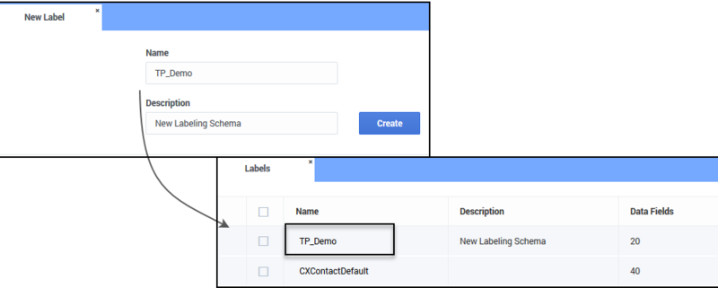 File:CXC NewLabelingSchema.png