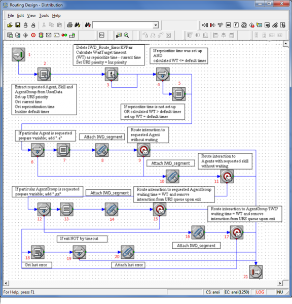 File:DistributionIRD85105.png