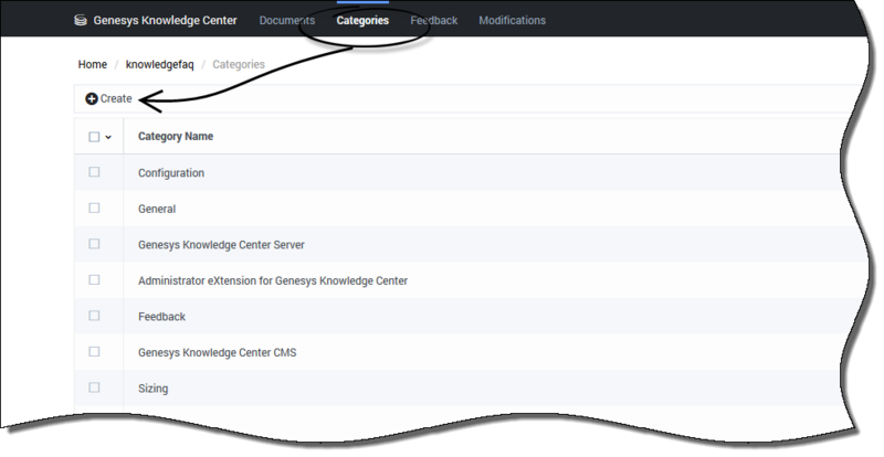 File:GKC Categories01.png
