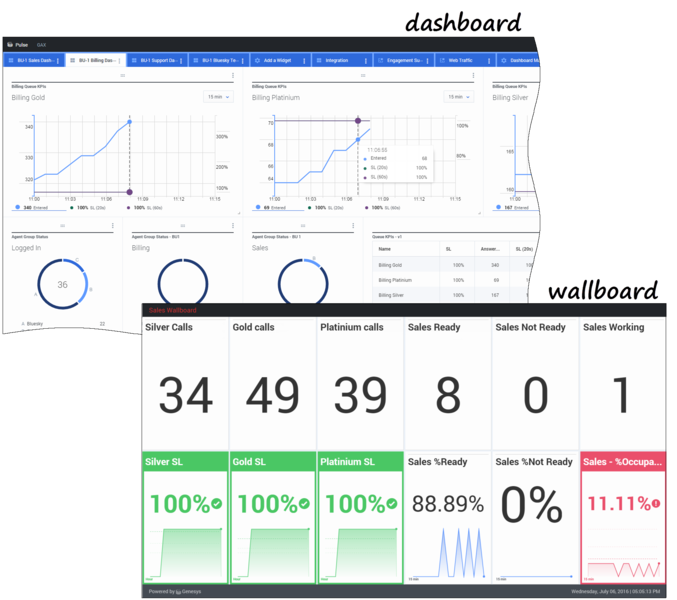 File:Pulse85105IntroDashboard.png