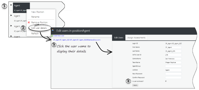 File:ArchivingUsers.png