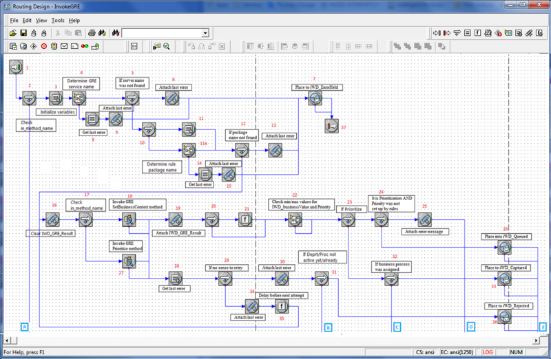 File:InvokeGRE latest.png