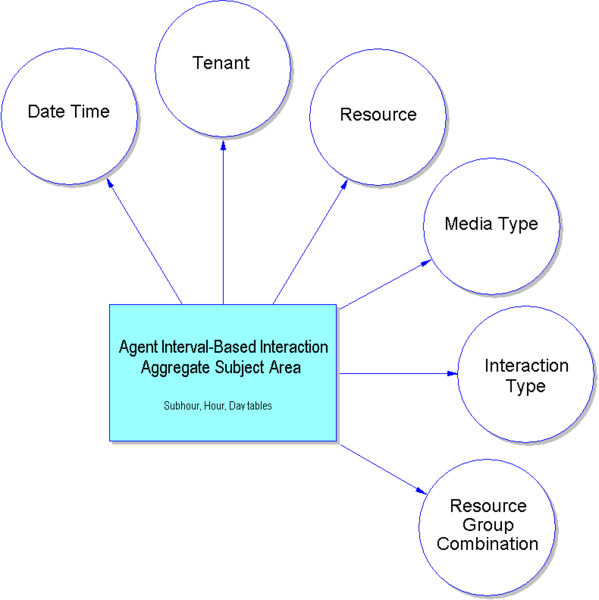File:AG2 I AGENT.png