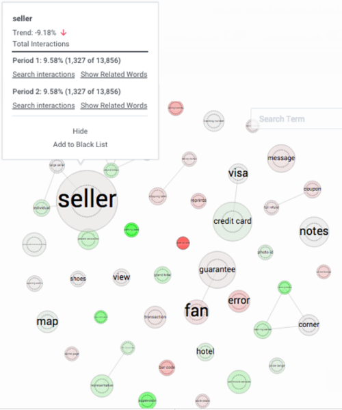 File:Tooltip.png