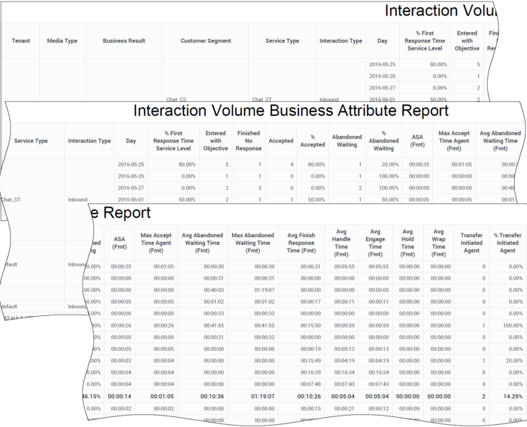 File:HRCXIInteractionVolumeBusinessAttribute.png