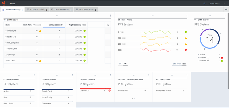 File:Pulse9.0 SupBackOfficeDash.png