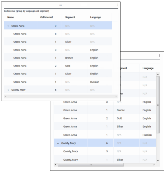 File:Pulse 85105 GroupBy.png