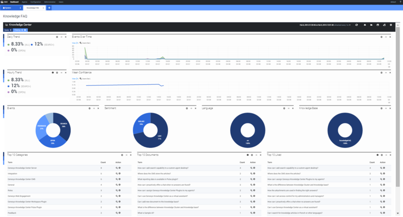 File:Gkc pulse new-stat widget.png