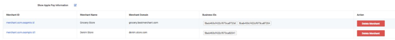 File:HUB merchant list.png