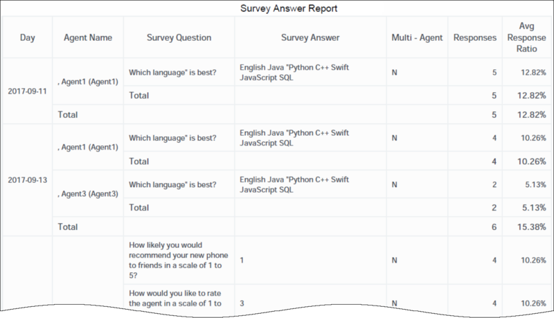 File:HRCXISurveyAnswers.png