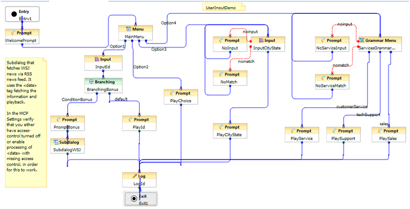 File:TempUserInput.png