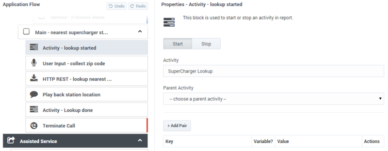 File:Des activity.png