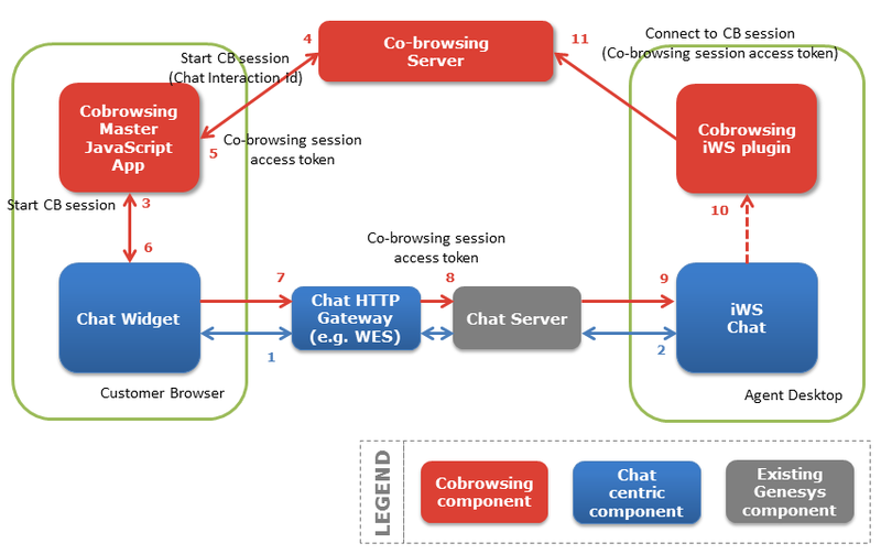 File:GCB Customer QnA 3.png
