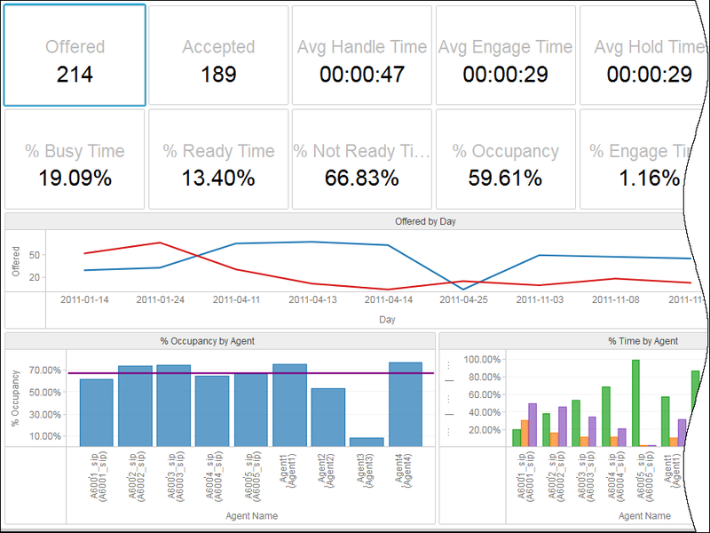 File:HR Report Samples.png