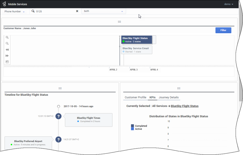 File:CS-JourneyTimelineMainInterface-rebrand.png