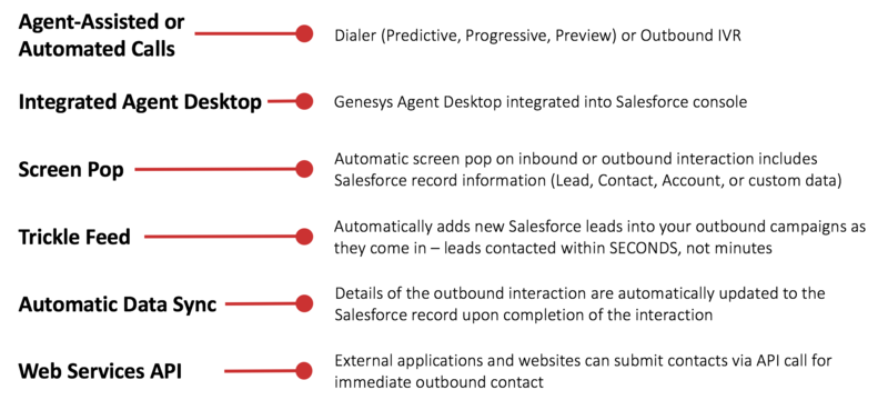 File:SalesforceBEC.png