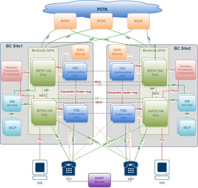 File:FS-BC.png