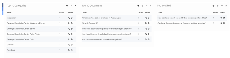 File:Gkc pulse trending.png