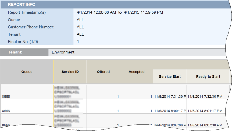 File:Callback Detail MAIN.png