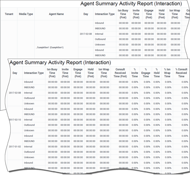 File:HRCXIAgentSummaryActivityInteraction.png