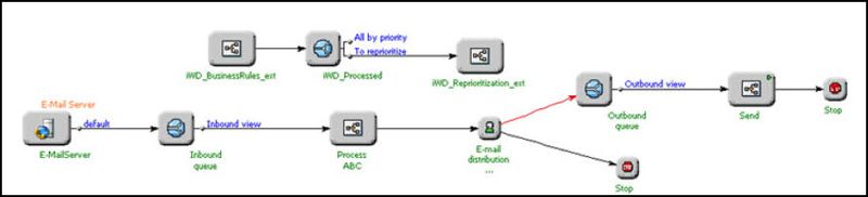 File:IwdBPRules7.jpg
