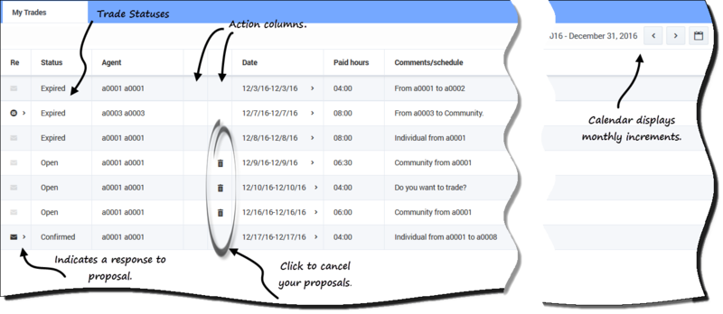 File:WM 852 nw trds my-trades-vw.png