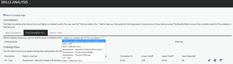 File:Pdna viewing correlation results for a specific data set 900.png