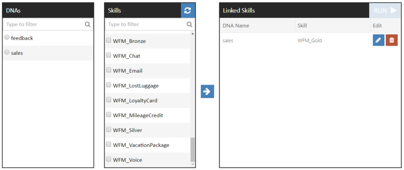 File:Pdna linking DNA components and CME skills 900.png