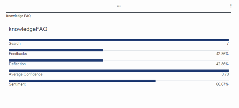 File:Gkc pulse kpis.png