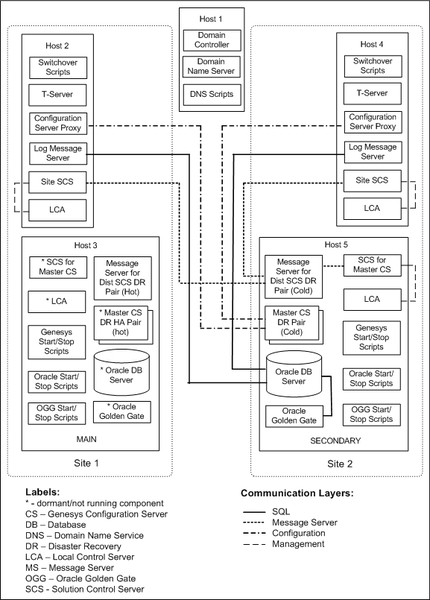 File:MF-850-DisRec.png