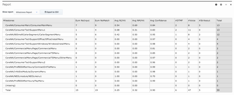File:Des analytics inputs report.png