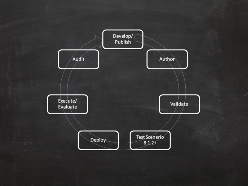 File:GRS Overview3.png