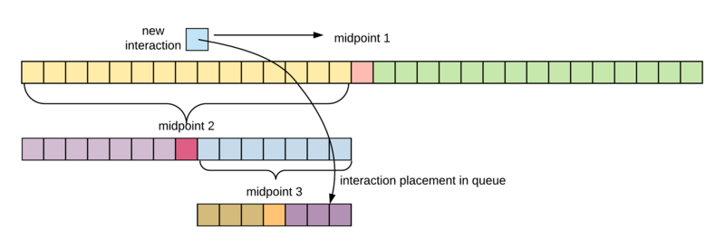 File:GPRixnOrderArray.png